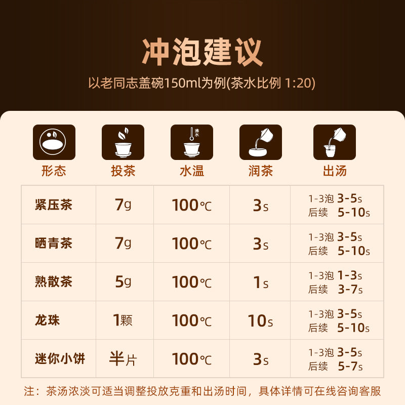 2023 (Ripe) 'Jujube Fragrant' puerh tea cake (Intangible Cultural Heritage) 357g